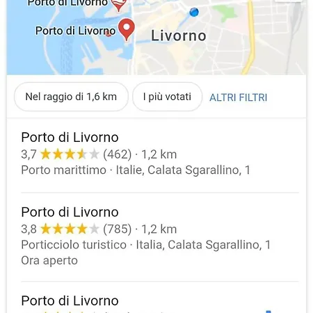 Raffaella Affittacamere Livorno